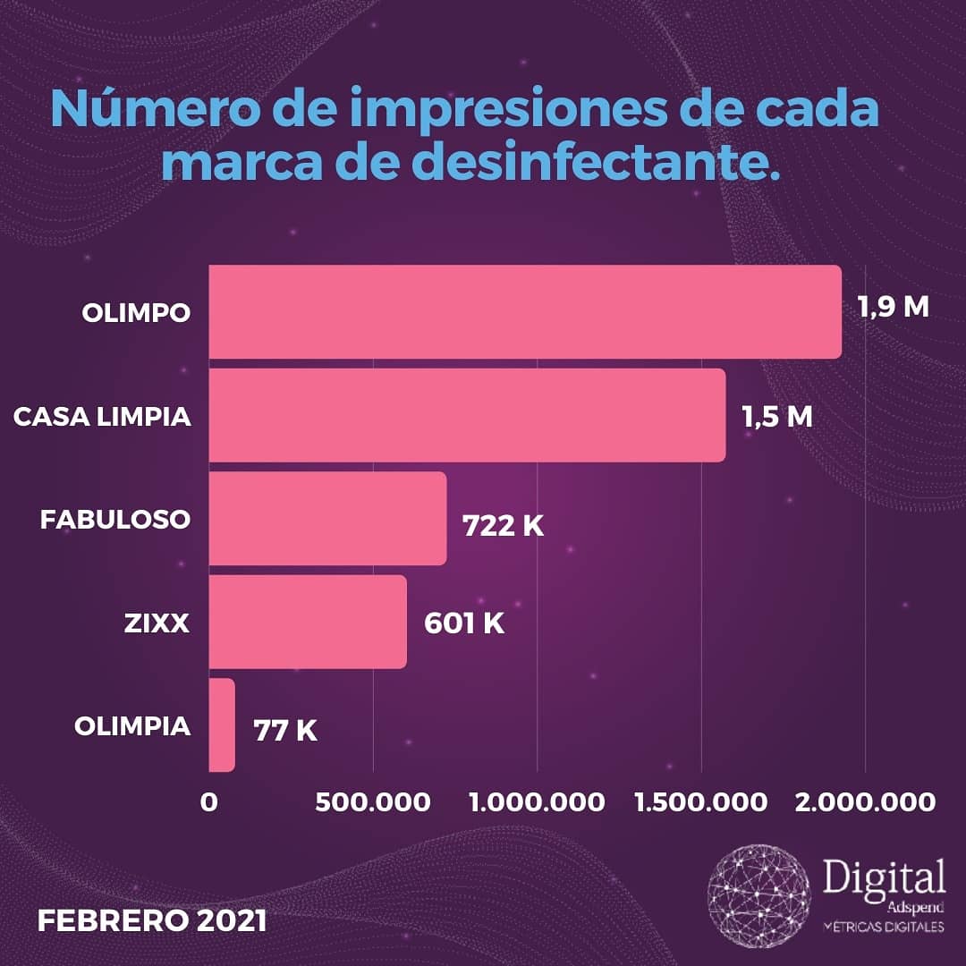 Digitaladsgt tweet picture