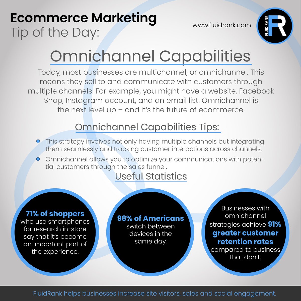 FluidRank tweet media