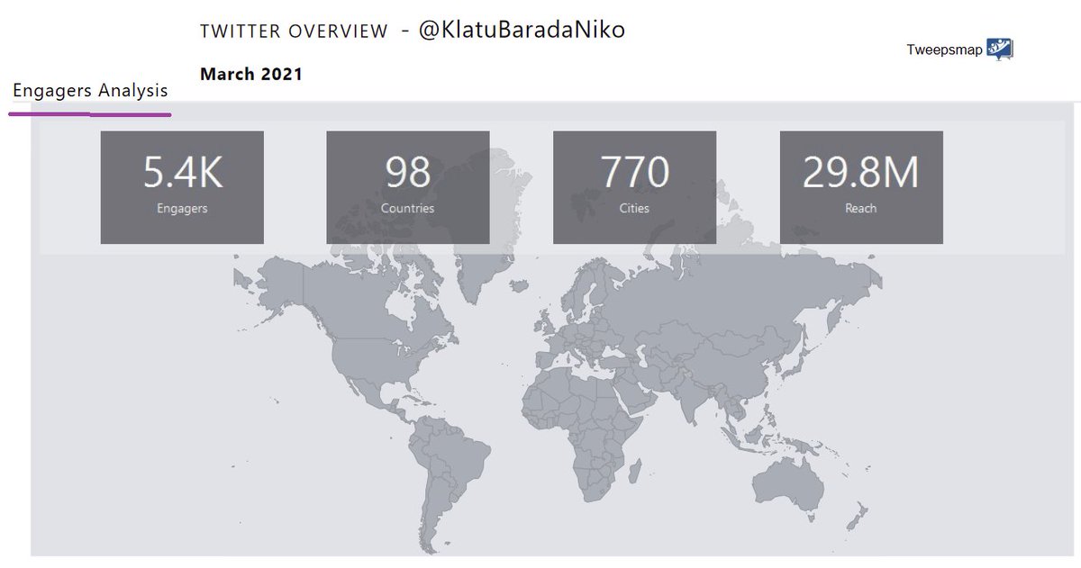 KlatuBaradaNiko's tweet image. Variety is the spice of life

Who I engage with, world wide

March 2021 from #TweepsMap