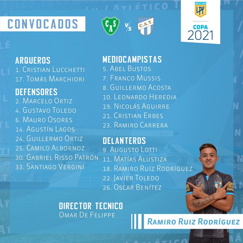 valentinanuneez's tweet photo. #ValeInforma | ¡Los elegidos!
Estos son los 22 futbolistas que convocó Omar De Felippe para enfrentar a Sarmiento este sábado desde las 16:15 hs en Junín.
#VamosDecano https://t.co/MVq4Mqw5jh