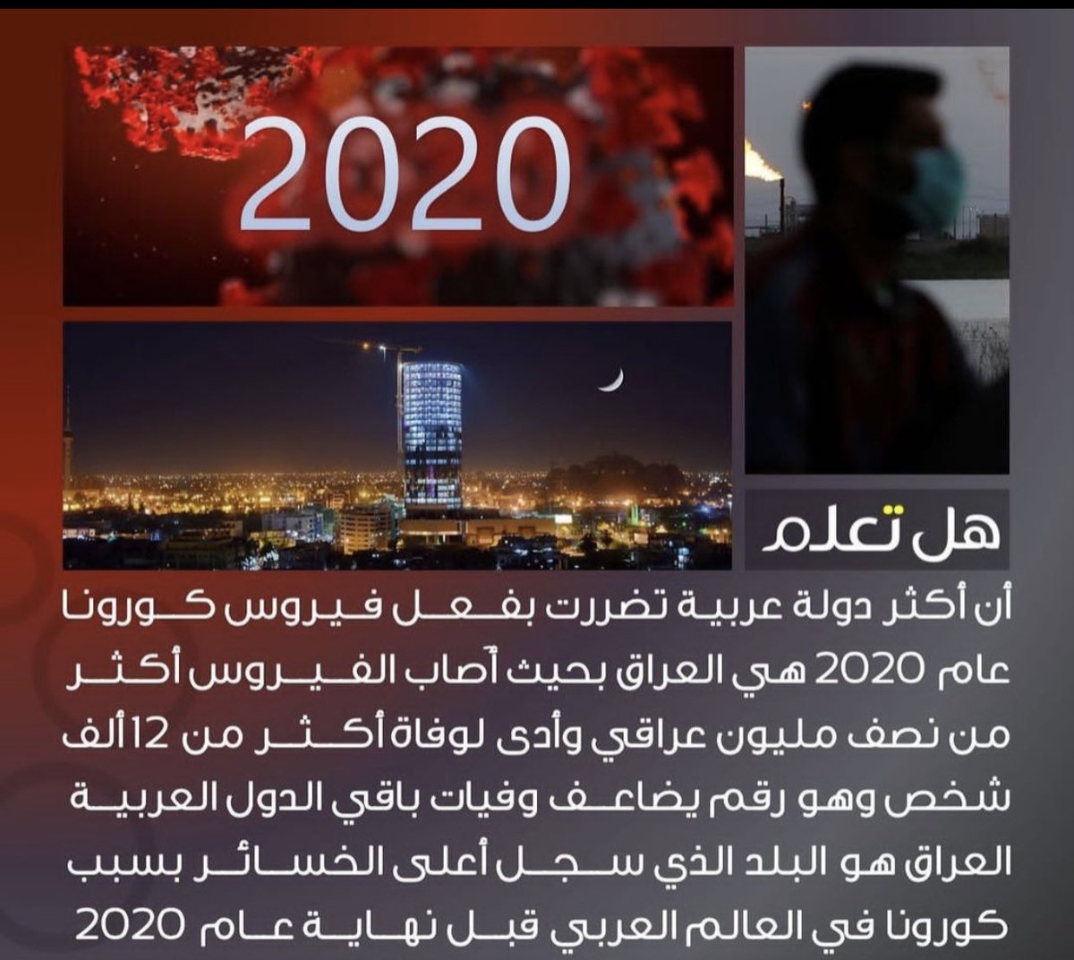 mohammed_s_tt's tweet photo. #UNESCO_SAVE_US https://t.co/DeqSfTHaDS