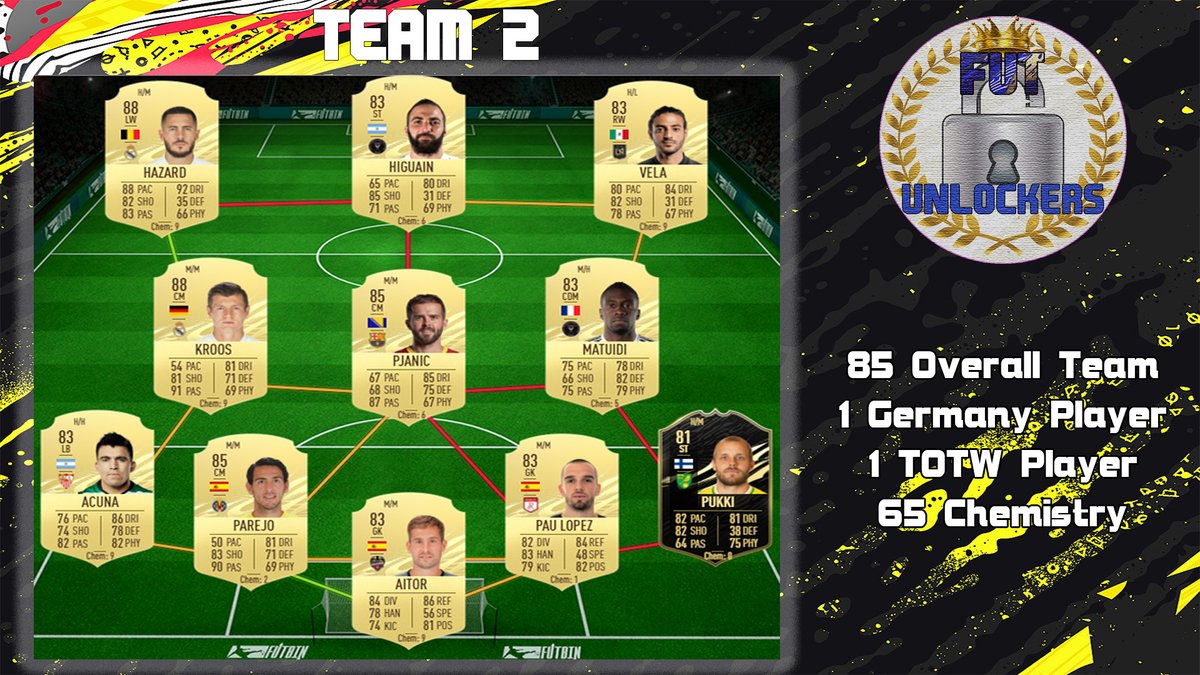 FUTUnlockers's tweet photo. Are You Doing This SBC?🤔#FUTBirthday

We Say If You Have The Coins, GO FOR IT!💰

Great Stats For A LW, Apply Engine For Upgraded Pace, Passing &amp; Dribbling🔥

#fifa #fut #ultimateteam #ps #football #fifaultimateteam #easports #easportsfifa #soccer #futchampions #totw #sbc https://t.co/VYXBpGoGXr