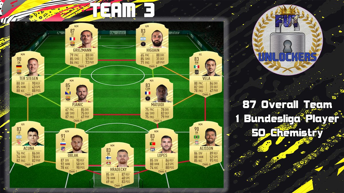 FUTUnlockers's tweet photo. Are You Doing This SBC?🤔#FUTBirthday

We Say If You Have The Coins, GO FOR IT!💰

Great Stats For A LW, Apply Engine For Upgraded Pace, Passing &amp; Dribbling🔥

#fifa #fut #ultimateteam #ps #football #fifaultimateteam #easports #easportsfifa #soccer #futchampions #totw #sbc https://t.co/VYXBpGoGXr