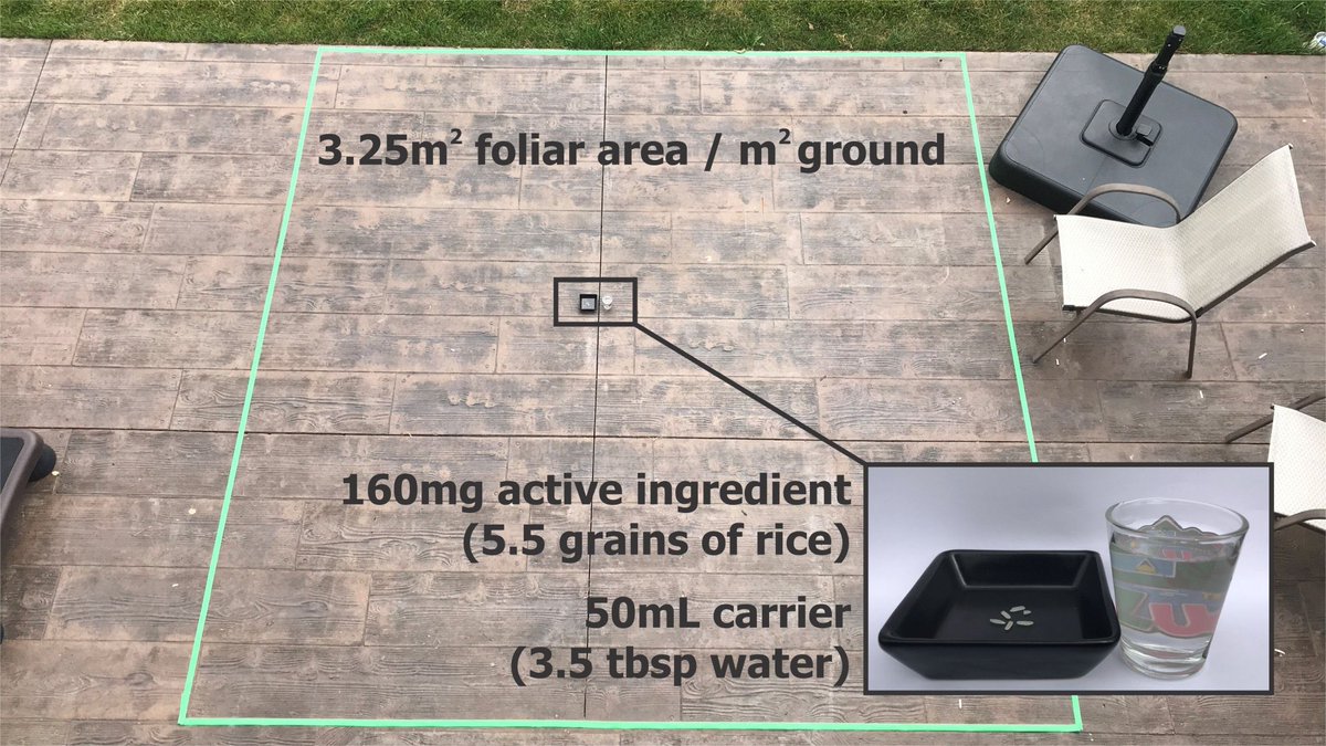 voss_ag's tweet photo. Pre-burn is in the forecast. We ask a lot from these chemicals, especially in cool temperatures. Water quality matters. Talk to us about how to get a water test and improve your herbicide performance. https://t.co/2VrESkix2l
