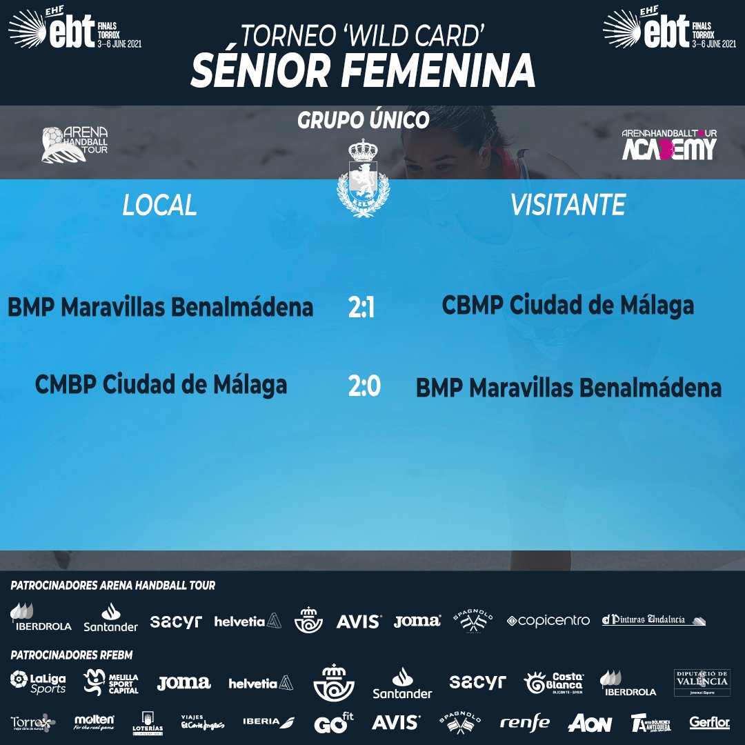 ArenaHandballT's tweet photo. 🏆 Torneo 'Wild Card'
📌 Grupo Único - Sénior Femenina

🎙️ ¡@cbmpciudemalaga logra el billete al EBT Finals 2021! https://t.co/JnXxYDMiZa