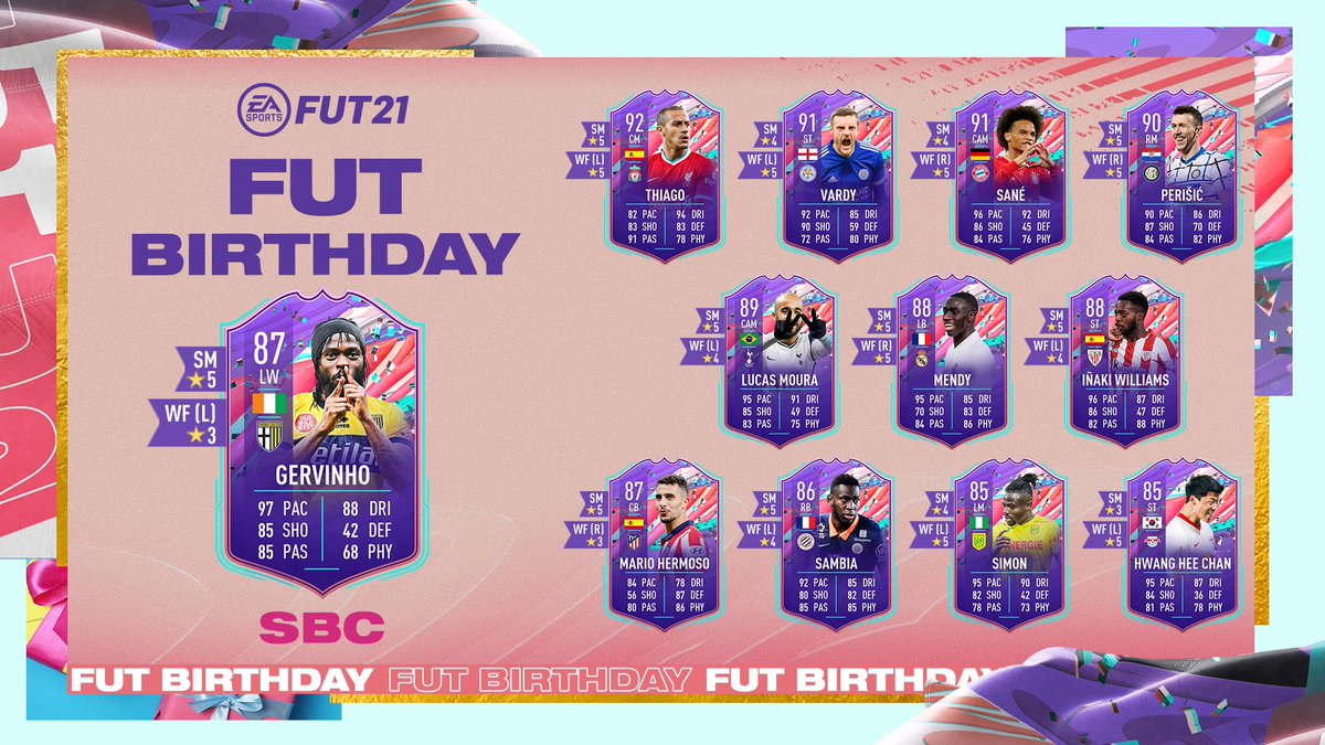 easportsfcfr's tweet image. Gervinho, 5 ⭐️ gestes techniques dispo via DCE dans #FUT21 🔥! #FUTBirthday