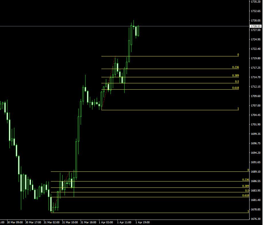 618alert tweet media