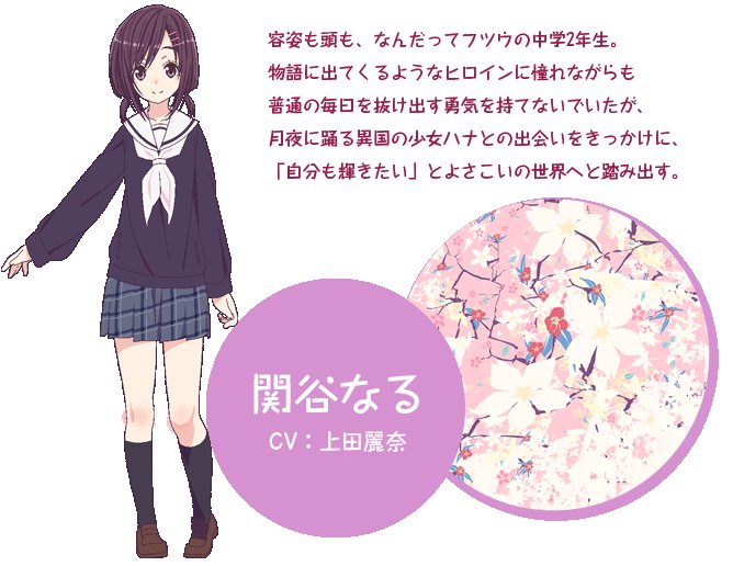 Kntニキ フォロー制限中 今日はなるちゃんの誕生日 よさこいっていいよね ハナヤマタ 関谷なる 関谷なる誕生祭21 きららファンタジア きらファン