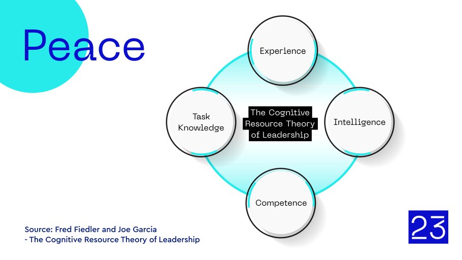 Resource theory. Resource theory
