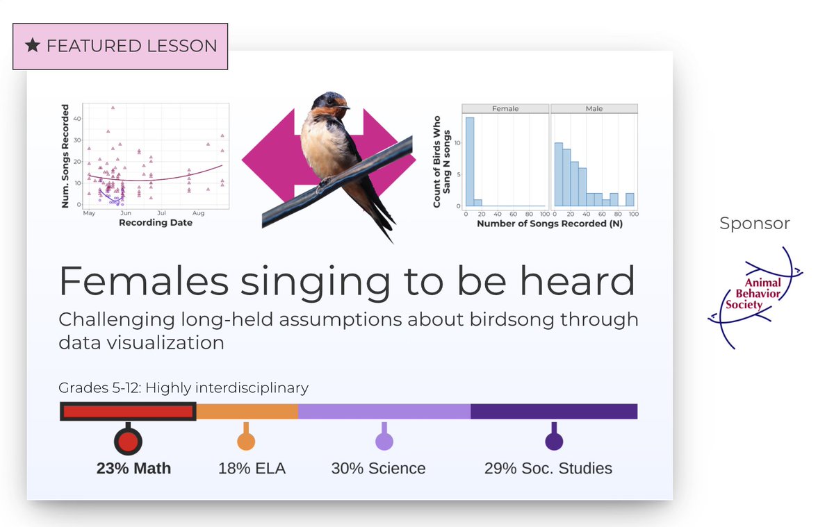 1 year ago today I started @GalacticPM to translate research into open access lessons for grades 5-12. Our
 brand new site just went live w/ our 1st lesson, sponsored by <a href="/AnimBehSociety/">Animal Behavior Society</a>. Please spread the word! We're here to make outreach truly impactful! galacticpolymath.com
