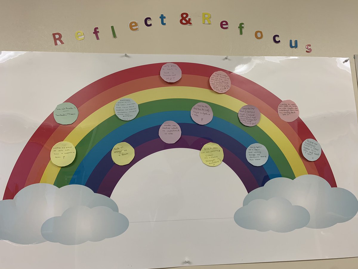 PAIGILLY's tweet photo. As the #reflectandrefocus week draws to a close itβs been wonderful to see staff smiling, giggling and generally having a bit of fun! Great π reflections from staff that have worked on @ward12_trafford key themes from this week have been #strong #teamwork #understanding #pride https://t.co/uRQERz1eAB