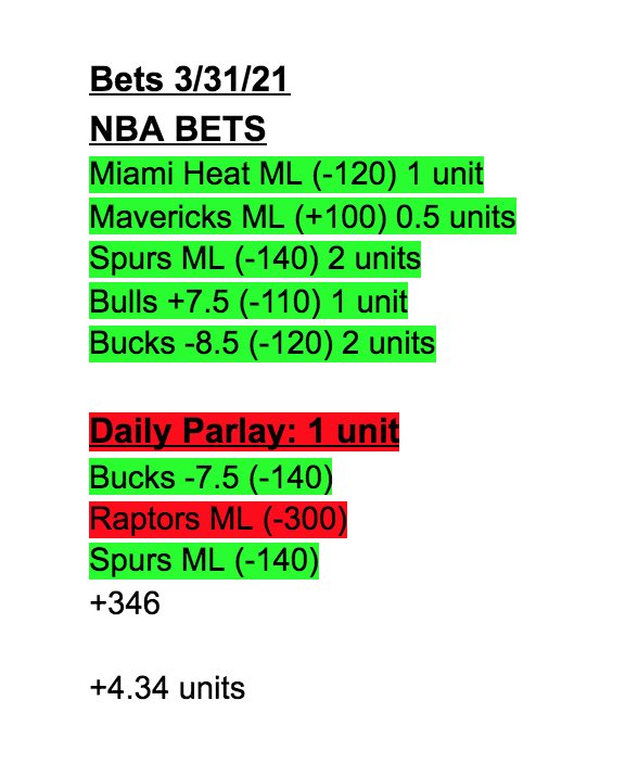 Betting Addict tweet media