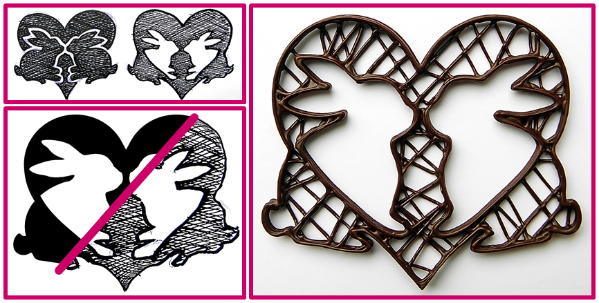 It's that time of year again...
Chocolate eggs and chocolate bunnies !
A little insight into the 2D (2.5D) design process is shown here, with the design sketched out in markerpen, and then converted into a digital model, from which a G-code (XYZ+E instruction code) is generated.