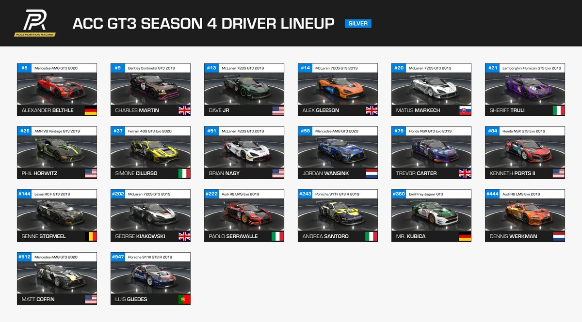 Here we have it! The official spotter guide for PPR ACC SEASON 4!

What a fantastic line up of drivers! We cannot wait for the green flag on Sunday!!