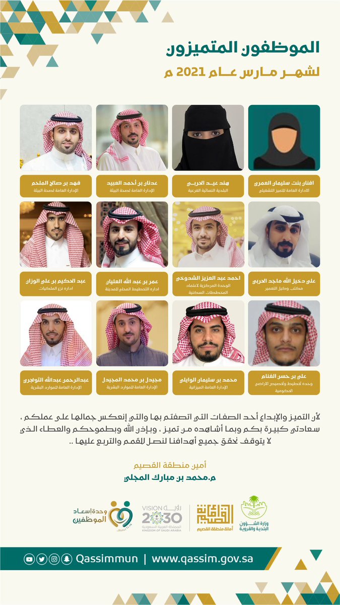Qassimmun's tweet photo. الموظفون المتميزون لوكالات وإدارات #أمانة_منطقة_القصيم خلال شهر مارس ٢٠٢١م https://t.co/kGhahu6BHP