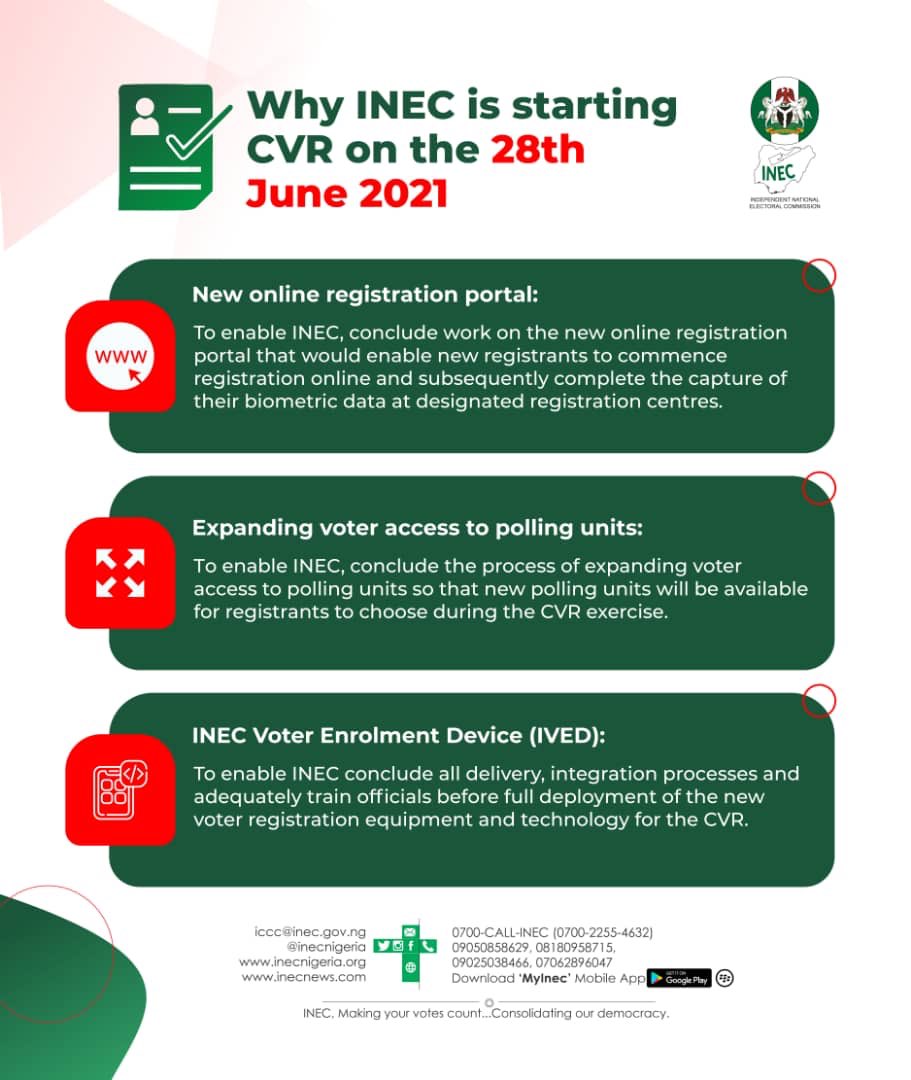 Inec Nigeria On Twitter Continuous Voter Registration Cvr Exercise Why Inec Is Starting On 28th June 2021