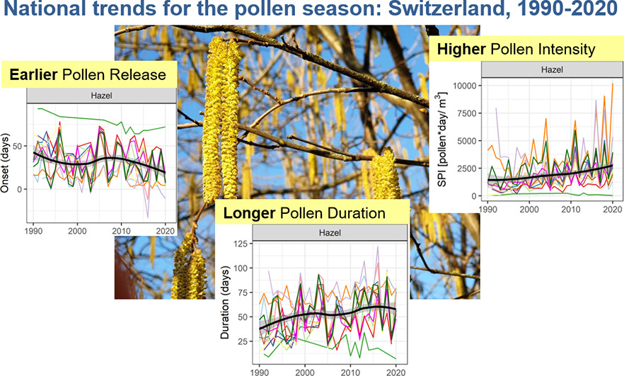 Martin Röösli tweet media