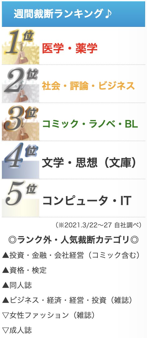 ブックカットジャパン公式 おかげさまで10周年 Bookcutjapan Twitter ブックカットジャパン公式 おかげさまで10周年 Bookcutjapan Twitter