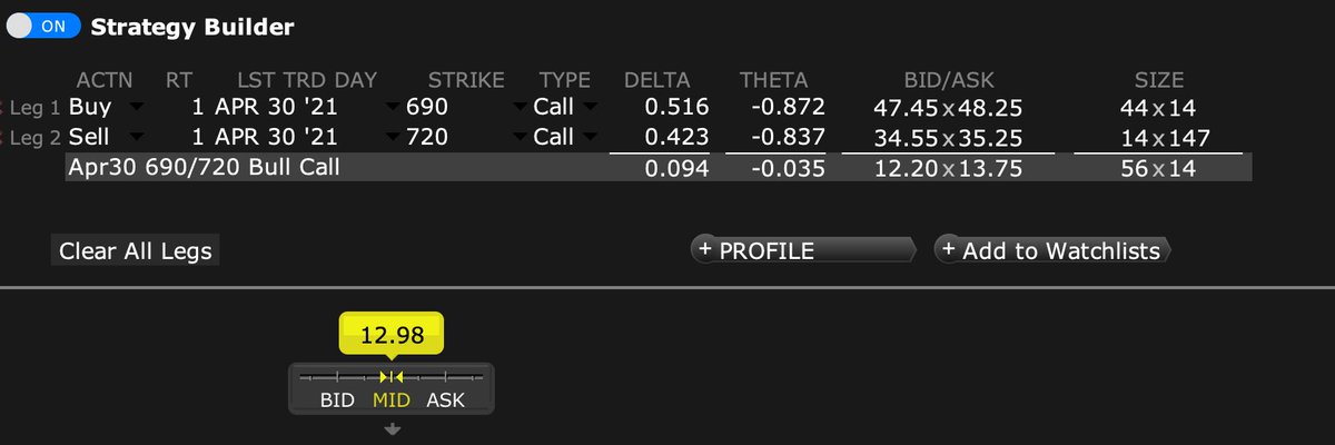 SMI Options tweet media