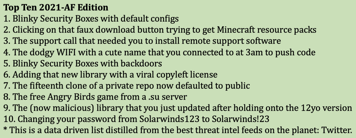 We are proud to announce the Top Ten 2021 AF Edition.