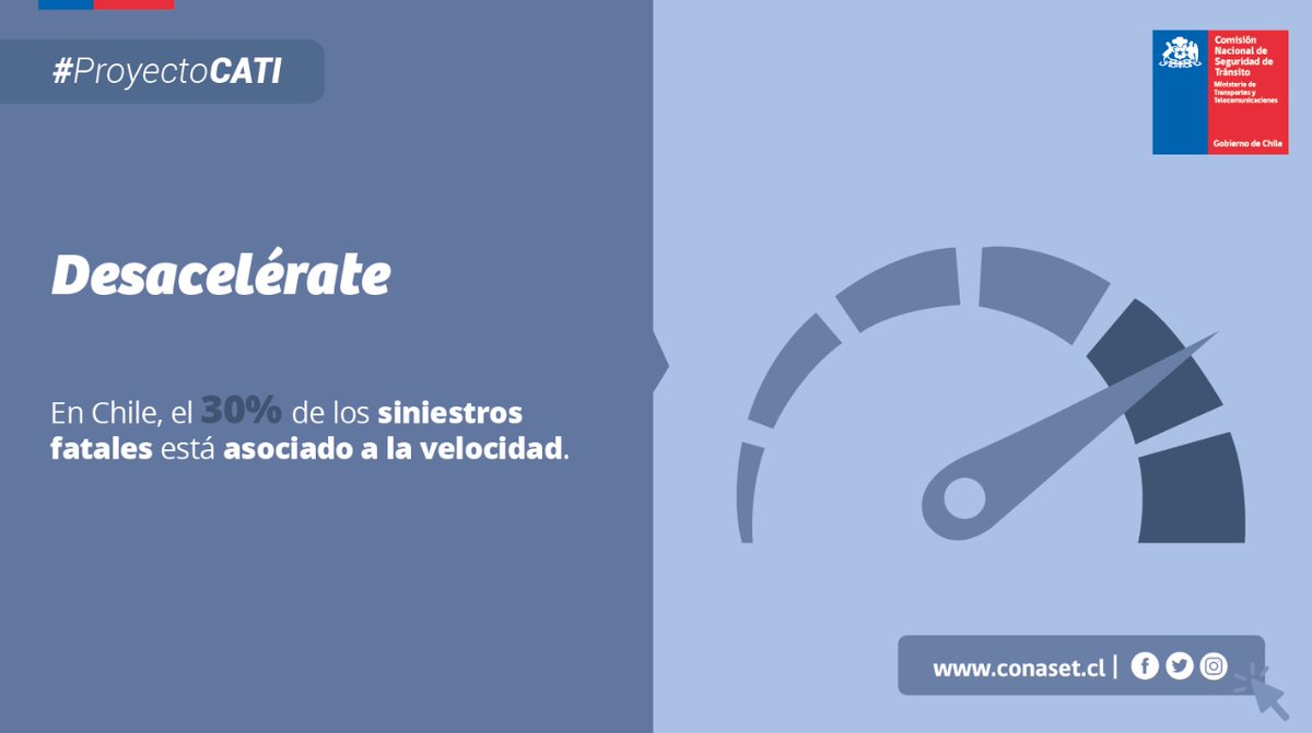 IgnacioFica1's tweet photo. En nuestro país más del 30% de los fallecidos por accidentes de tránsito son causados por exceso de velocidad🛑. Necesitamos contar con un amplio sistema de cámaras que nos permita prevenir y fiscalizar adecuadamente 💪 #ProyectoCATI https://t.co/Ax4hV9PhYw
