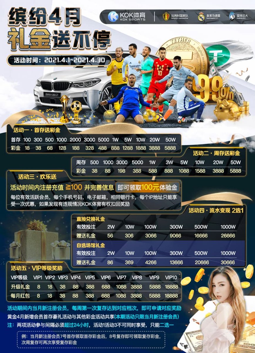 weien_bu's tweet photo. OK体育4月活动新鲜出炉
1.  发展会员多重礼金！人头费高达1000元/人！
2.  欢乐送活动助力代理发展，存100送100活动，4月注定新增爆表！
3.  代理推荐代理奖励对方佣金20%-30%！
4.  会员首存/复存联系专员上分，其他活动会员可在官网或APP自助领取 https://t.co/dtr0iPhL6O