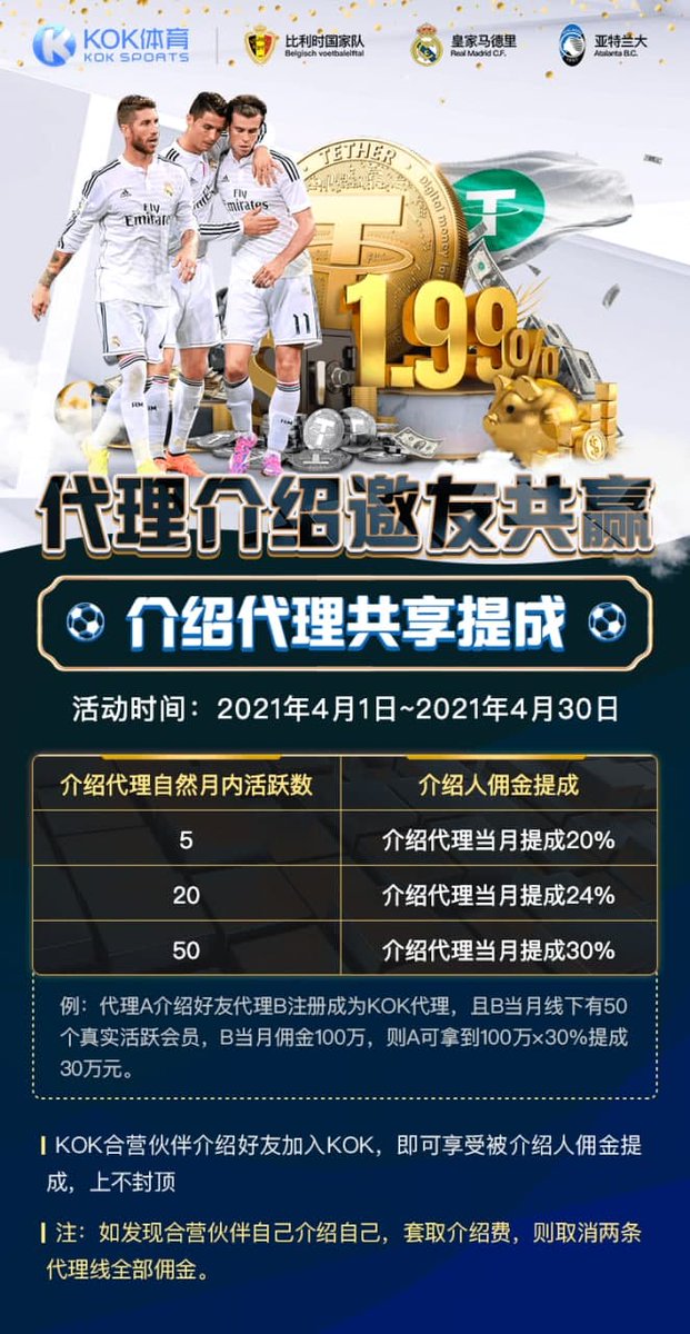 weien_bu's tweet photo. OK体育4月活动新鲜出炉
1.  发展会员多重礼金！人头费高达1000元/人！
2.  欢乐送活动助力代理发展，存100送100活动，4月注定新增爆表！
3.  代理推荐代理奖励对方佣金20%-30%！
4.  会员首存/复存联系专员上分，其他活动会员可在官网或APP自助领取 https://t.co/dtr0iPhL6O
