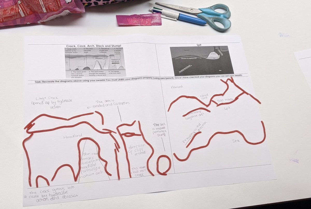 GeogHeard's tweet photo. End of term fun recreating Coastal Landforms using lots of sweets! 🌊🍬 https://t.co/wyoeTJcyDL