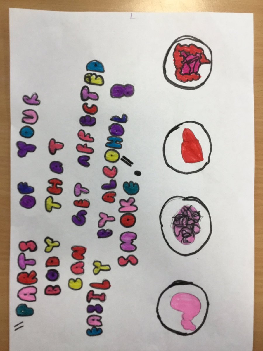MsAkhtarAPS's tweet photo. @AndertonPark #HRE How does smoking and alcohol affect the inside of the body? https://t.co/bcOUR49RtZ