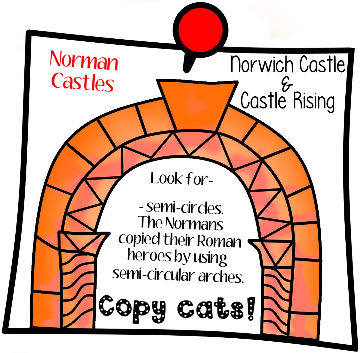 NorwichCastle's tweet image. How many of Norfolk’s castles can you recognise? In our brilliant #Easter Holiday activity, we reveal the features to look out for in strongholds dotted all around the county, from turreted #Roman fortresses to late medieval fortified manor houses. 

👉 ow.ly/65Gn50EaYoB
