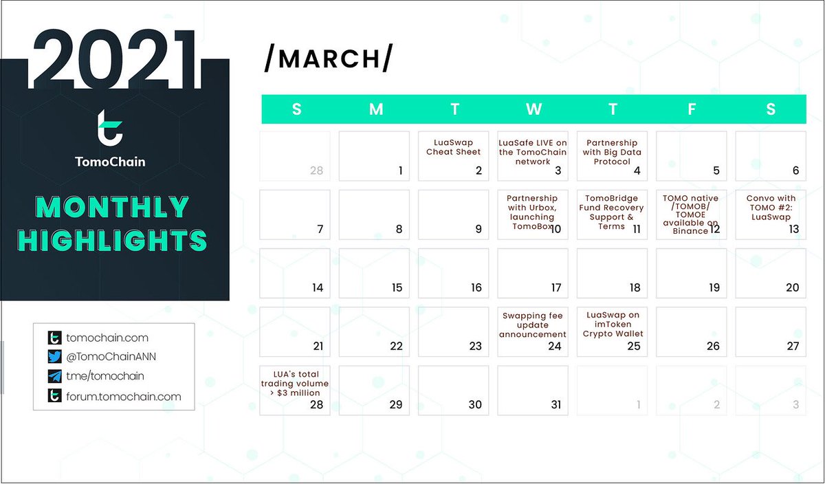 anhntv2012's tweet image. #TomoChain March Recap is out 🔥

Full details at forum.tomochain.com/t/tomochain-ma…

$TOMO #LuaSwap $LUA