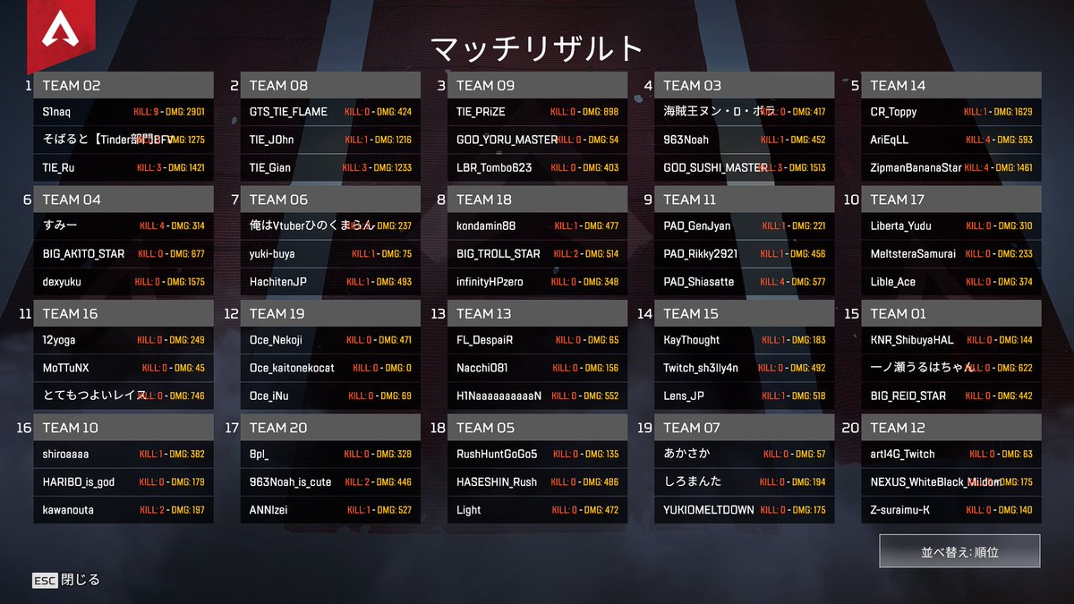 ソバルト ゲーム実況 今日限りをもって ホロスプレーを 解散する 渋谷ハルカスタム