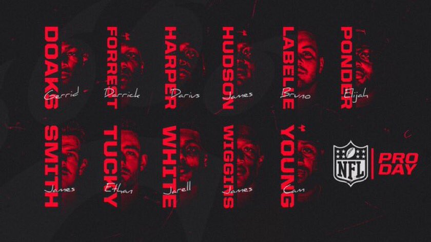 tylermacenko's tweet photo. Some graphics from yesterday’s Pro Day in the ‘Nati‼️

#Bearcats https://t.co/t27F3pQFwl