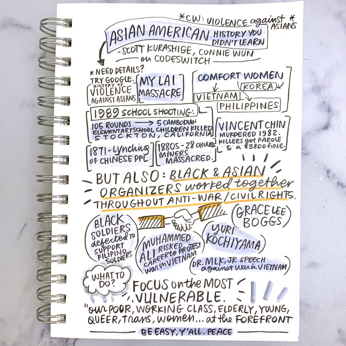 madebytofu's tweet photo. @nprcodeswitch covered the rise in anti-Asian hate crimes. Powerful & worth listening to, esp because media/society has a hard time looking at race beyond a binary lens & because APIDA history is not included in school curriculum. #thinklikeink @TheInkFactory #fuelup #加油 https://t.co/hPXNqHtITK