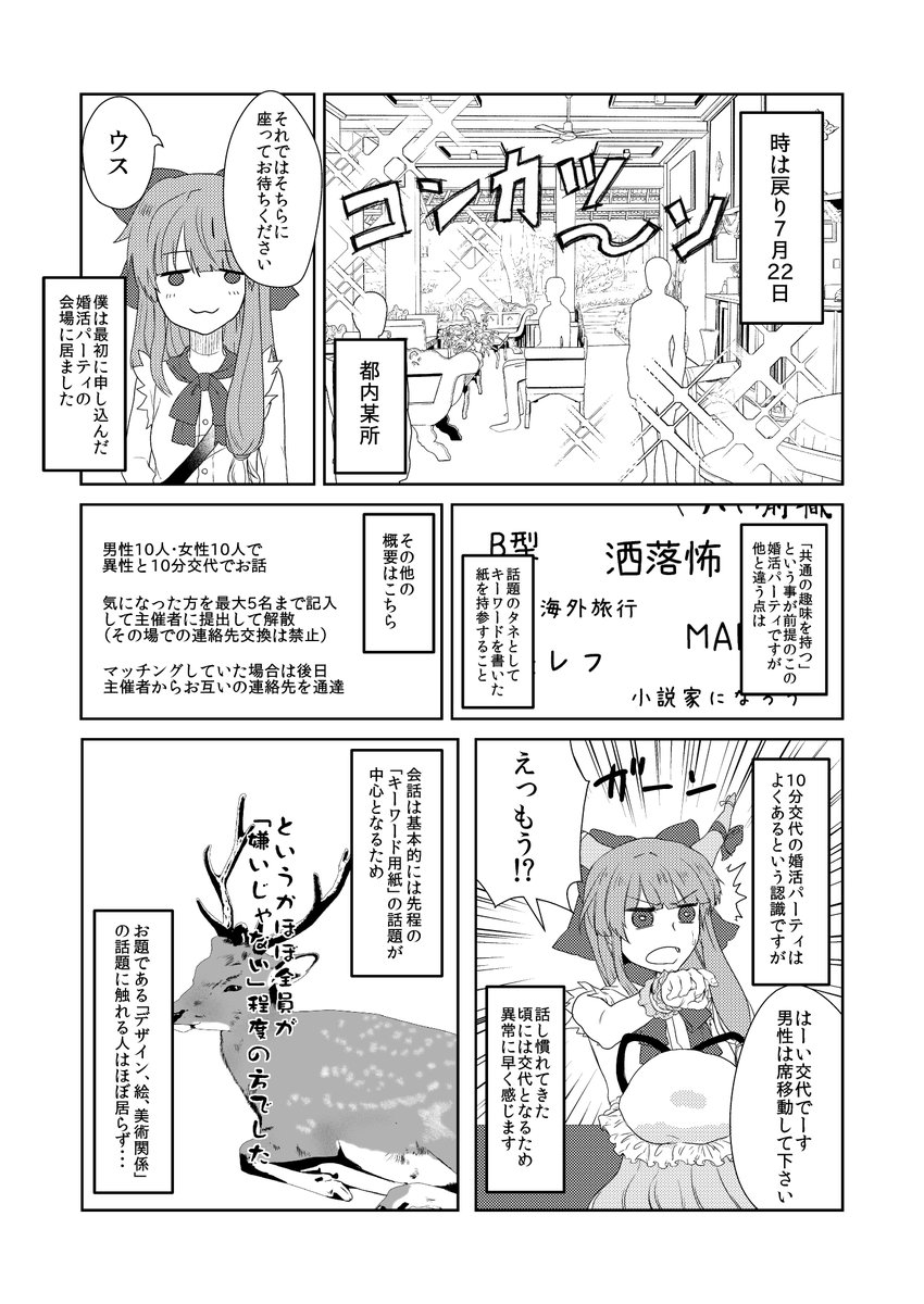 34歳低所得オタクが婚活する話(3/6) 