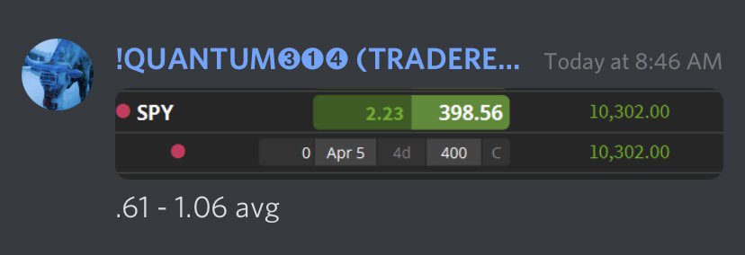 TRADEREP1's tweet photo. @QUANTUM314_ with the overnight swing. $SPY  $SPX #LearnToTrade #stockstowatch Learn to trade the market #mindgames.   Free to join. Try out our 3 day trial.   https://t.co/EoKuh3HqYY https://t.co/BRrFdRtB13