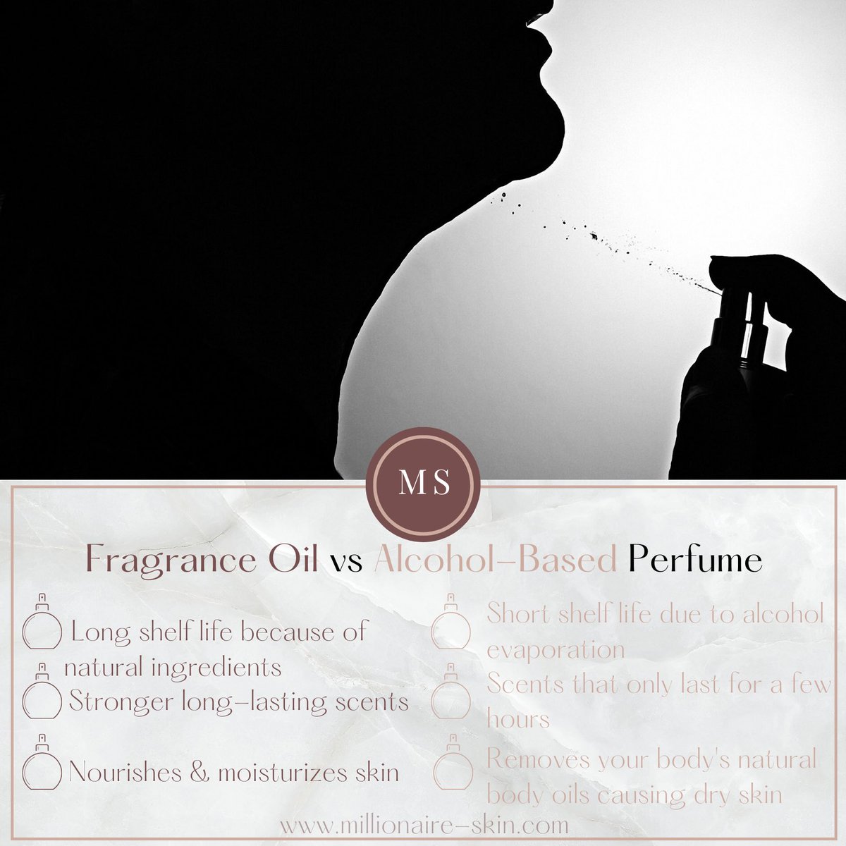 GetMilliSkin's tweet photo. Everyone loves smelling good and fragrance oil is the most natural way to go about it. Having long-lasting scents that moisturize your skin is what you need!
#millionaireskin #perfume #fragranceoil #blackownedskincare #BlackOwnedBusiness https://t.co/zbpouWjsj5