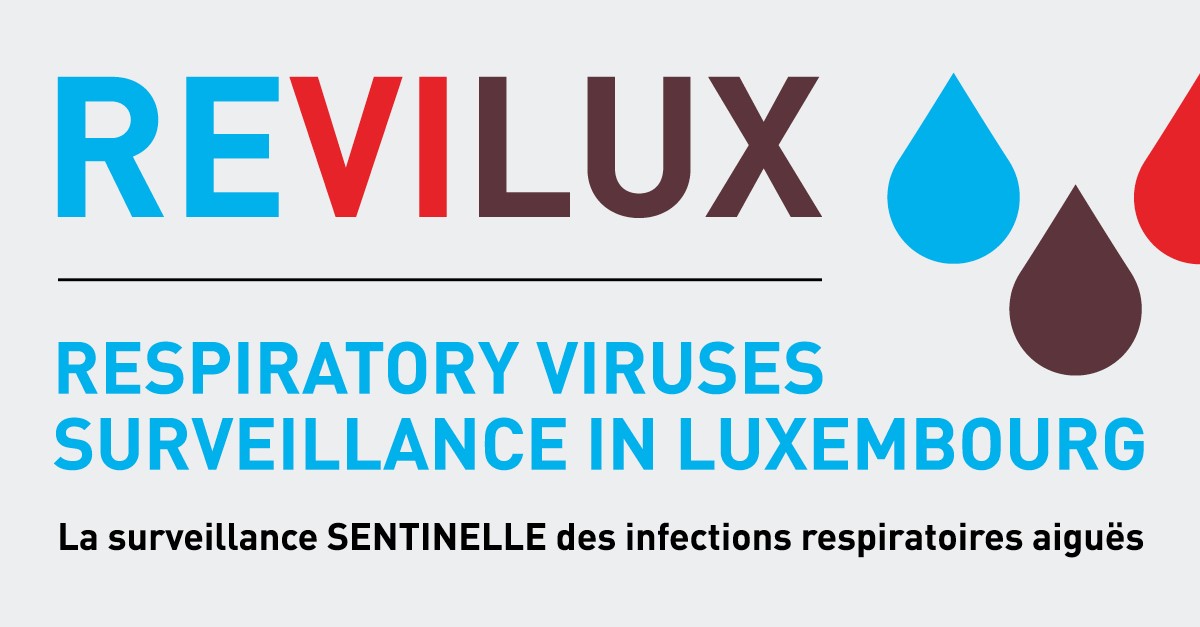 LNS_Lux's tweet photo. Week 11 update of the respiratory viruses’surveillance report #ReViLux by @LNS_Lux is published. Dominant variant in Luxembourg stays B.1.1.7 and sequence coverage is 34,4% https://t.co/PUyIJrAwTR #covid19 https://t.co/5oZwsq40nF