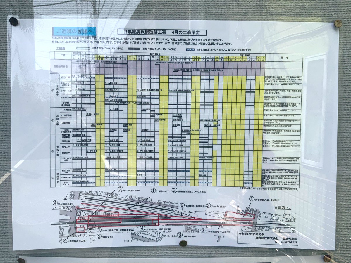 liner_85's tweet photo. 4月工事予定!
上り閉鎖ホームは上家の屋根部分が撤去され始める。
分岐器は設置後にガードが追加されている。
何のためだろう🤔
#奥沢駅改修工事 🚧 https://t.co/cPlUstmMxO