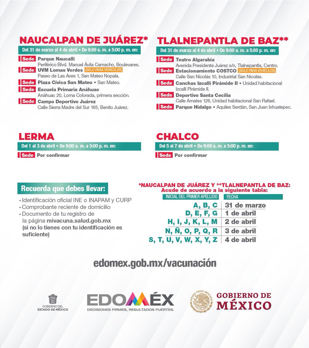 Gobierno Del Estado De Mexico Consulta Los Municipios Donde Se Esta Llevando A Cabo La Estrategiadevacunacion Contra Covid 19mx En El Edomex Y Acude A Vacunarte Ingresa Al Sitio T Co El66nw3ypg