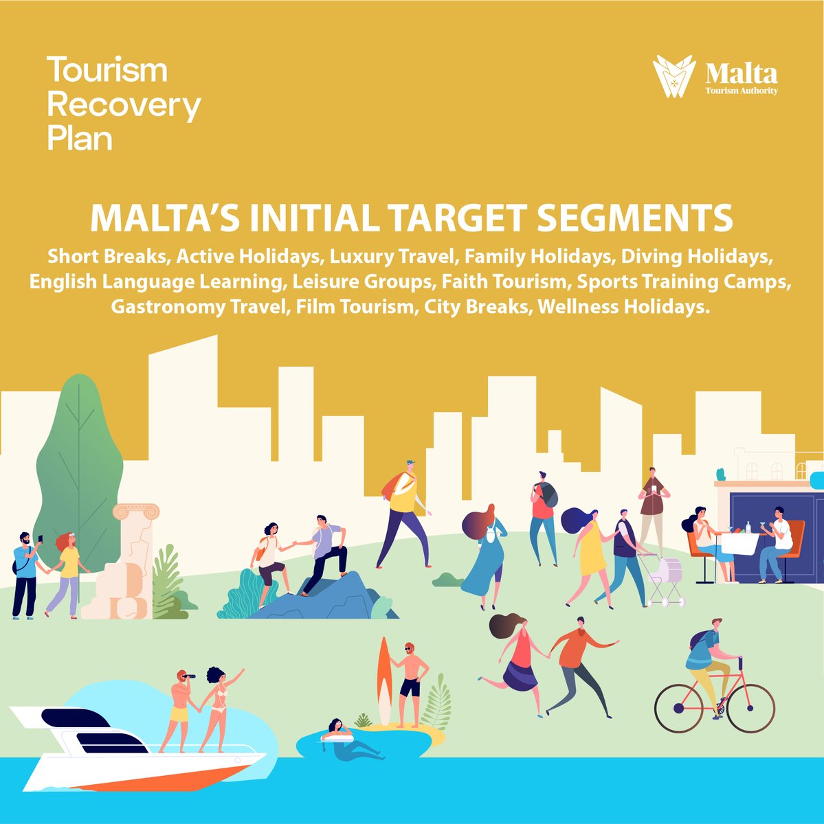 Malta Tourism Recovery Plan | Malta's Initial Target Segments 👇 

For more information, please visit 👉 bit.ly/tourismreopeni…
<a href="/BartoloClayton/">Clayton Bartolo</a>