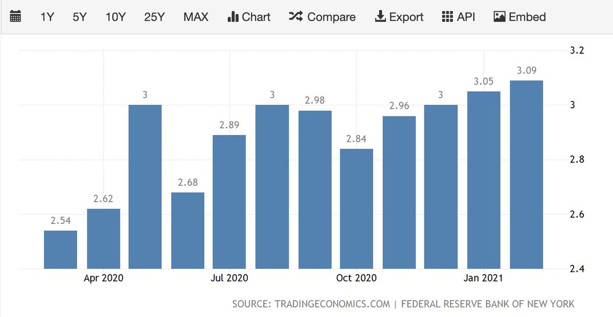 SMI Options tweet media