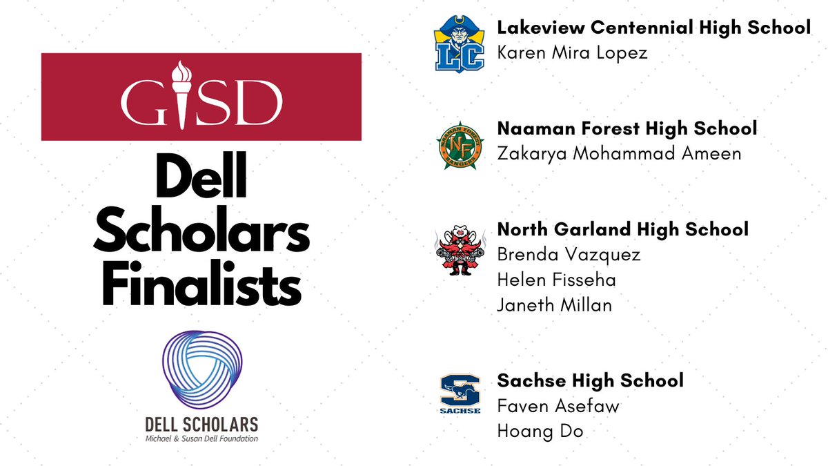 gisdnews's tweet photo. GISD represents 2% of all 2021 @DellScholars recipients nationwide! Congratulations to our 7 Dell Scholars Finalists! These students will receive a $20,000 scholarship, $500 textbook credit, a new laptop and ongoing college support. #GarlandISDProud https://t.co/LsVZOa2gOZ