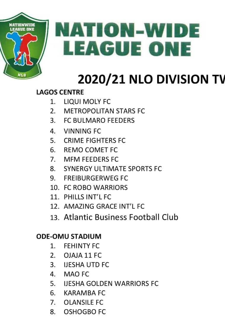 FootballMao's tweet photo. NLO21: We have been grouped along with other 7teams at Ode-Omu Centre.. 

#NLO21
#OdeOmuCentre https://t.co/WB5xOuOGGK