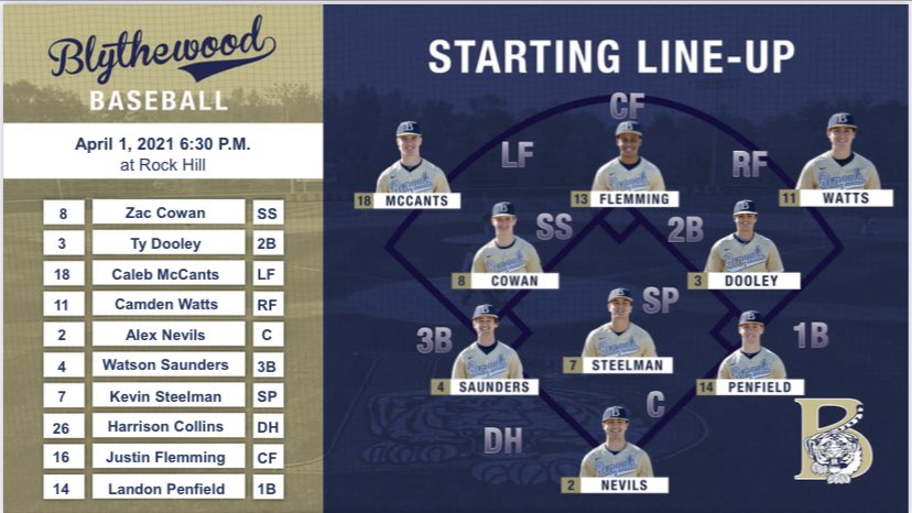 BaseballBengals's tweet photo. Tonight’s Starters as we travel to Rock Hill for a region matchup. https://t.co/Wzslgx5tQw