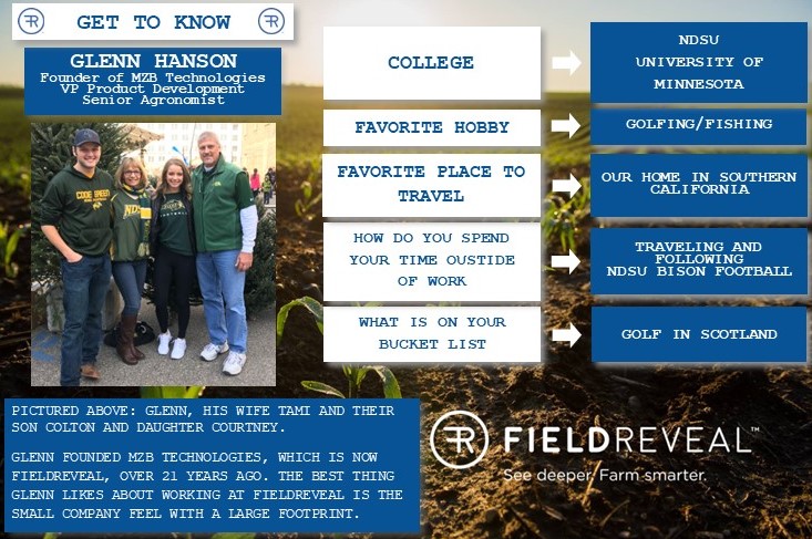 FieldReveal tweet media