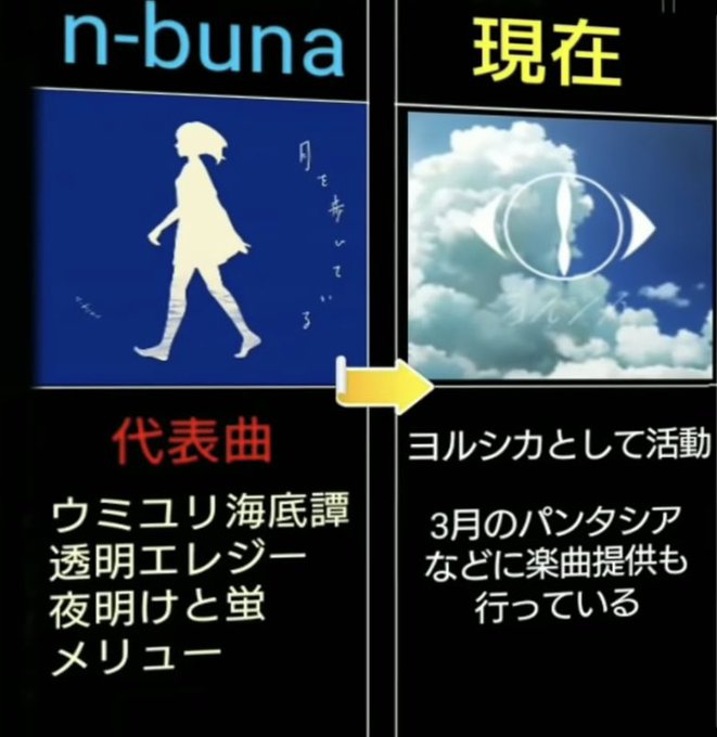 透明エレジー の評価や評判 感想など みんなの反応を1日ごとにまとめて紹介 ついラン