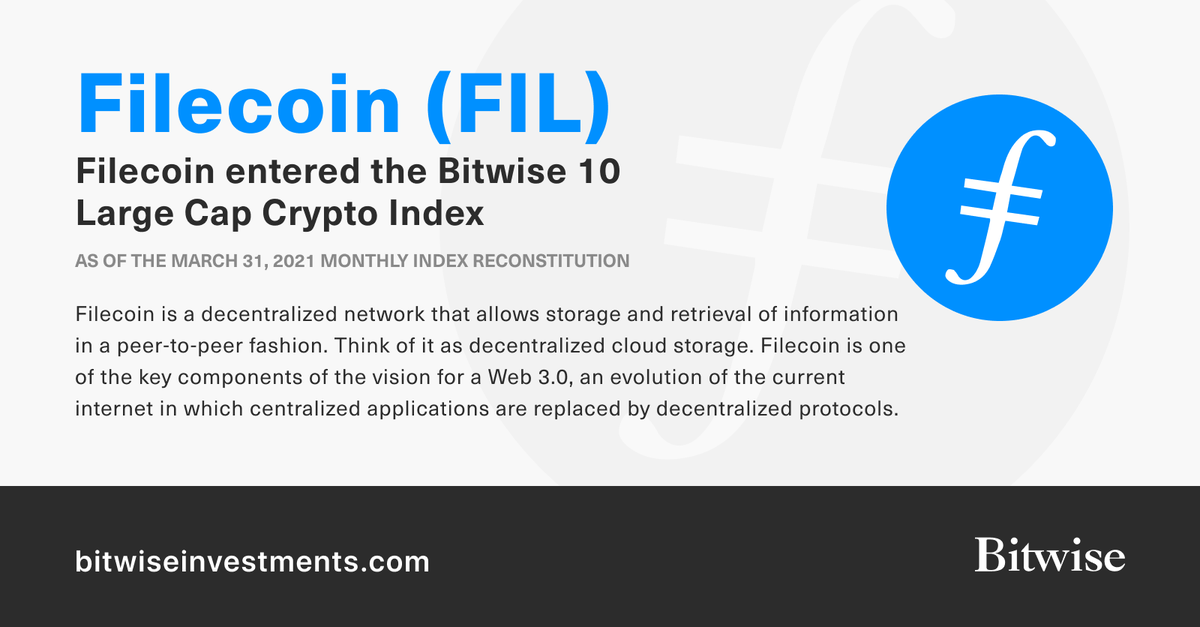 Bitwise's tweet photo. As part of the March month-end index reconstitution process, Filecoin ($FIL) entered the Bitwise 10 Large Cap Crypto Index.

Methodology here: https://t.co/XfXohstgr4 https://t.co/mTWWjKmOAE