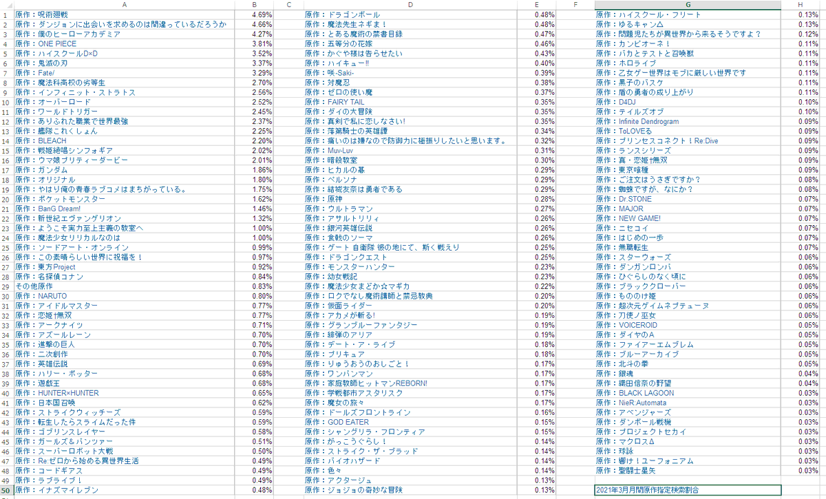 ハーメルン 小説投稿サイト を作ってる人 Hameln Tukuru Twitter ハーメルン 小説投稿サイト を作ってる人 Hameln Tukuru Twitter