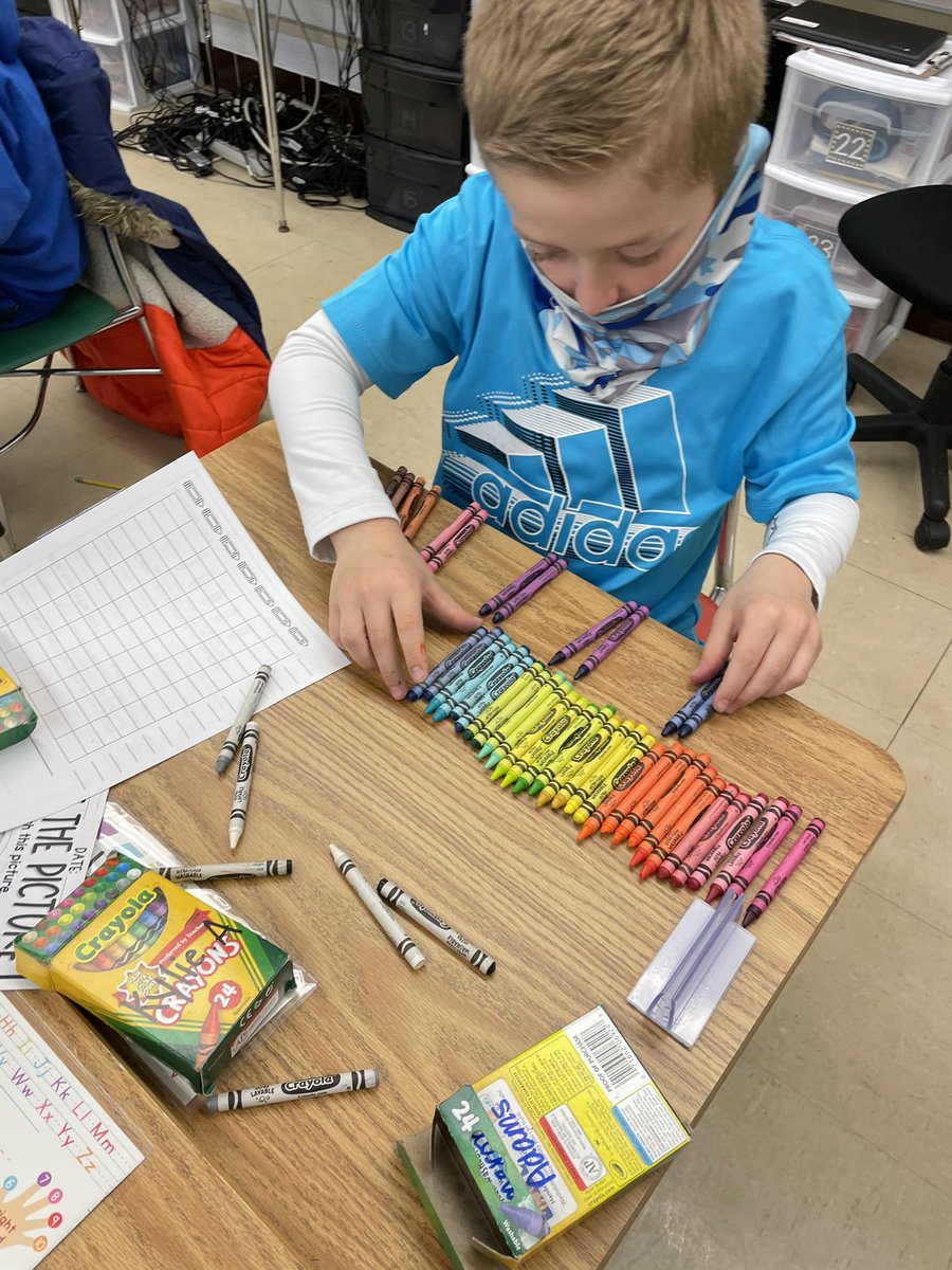 ahoysecondgrade's tweet photo. Even though it was yesterday, we are celebrating National Crayon day today! We started the morning by taking all of the crayons out of our supply boxes and graphing how many of each color we have. The results were surprising! #nationalcrayonday #steam #engagingwork #thebulldogway https://t.co/GfteOnhts1